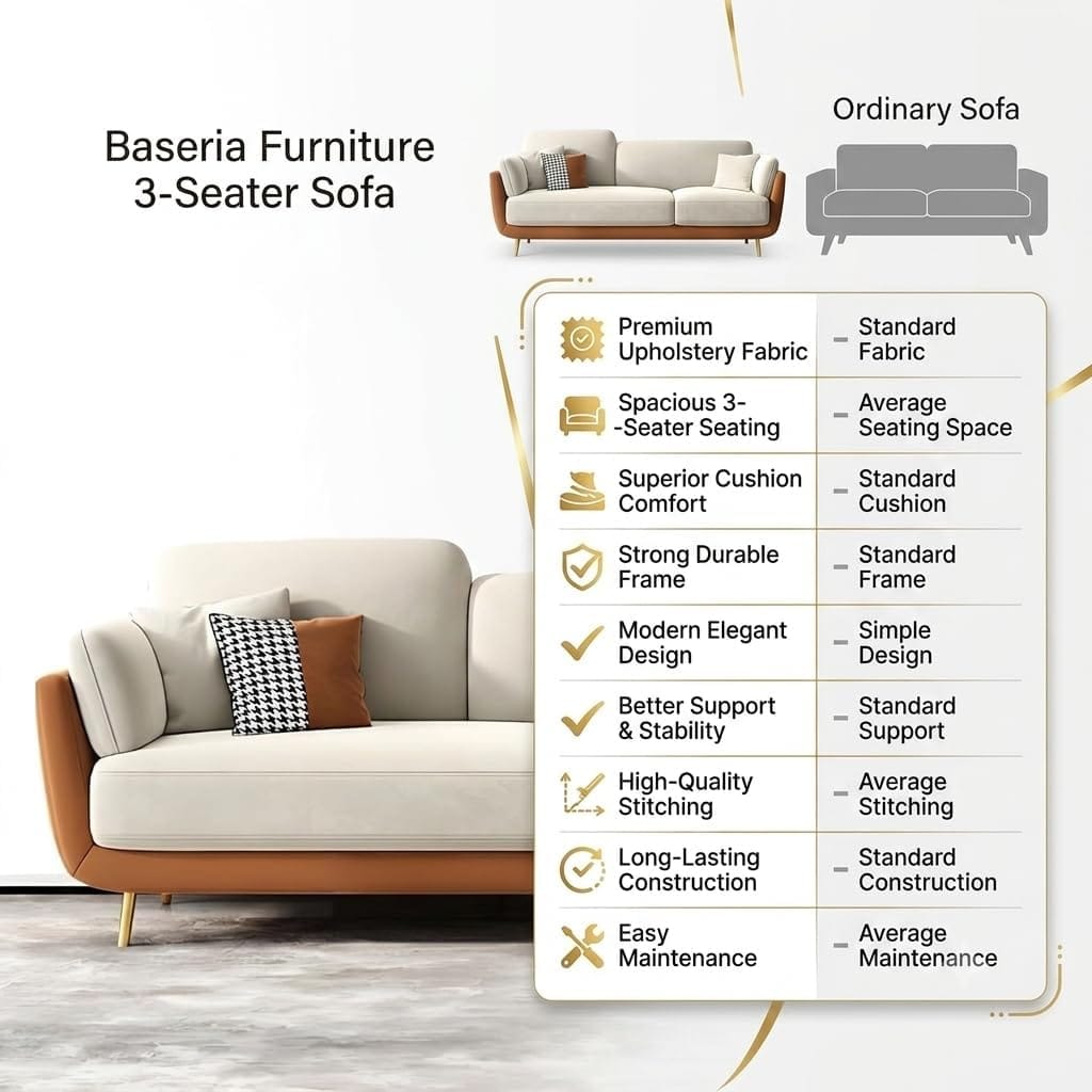 Supriva Premium 3-Seater Sofa | Modern Upholstered Sofa with Cushioned Seating & Strong Wooden Frame - Image 4